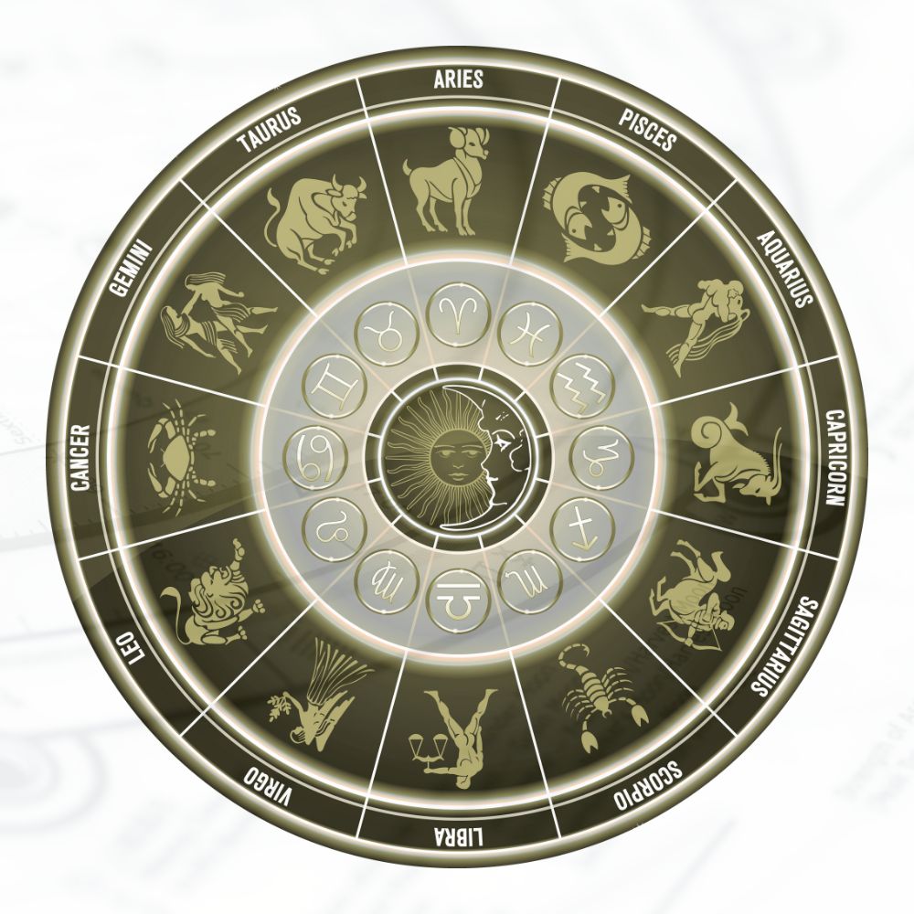 Zodiac Gemstone Wheel
